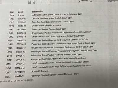 2019 wrangler frontal crash